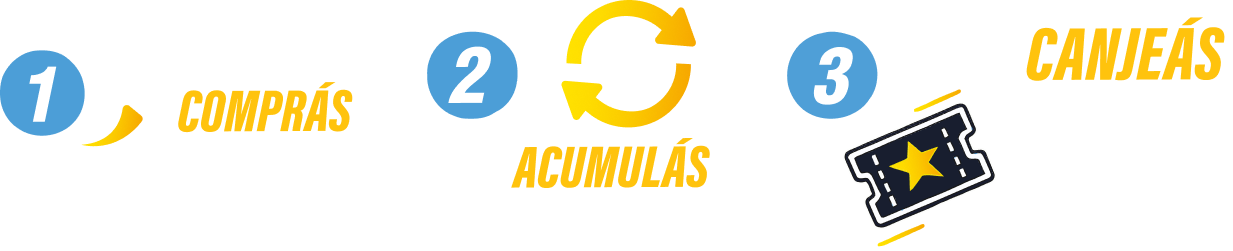 pasos